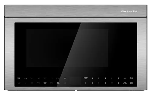 Microwaves category image