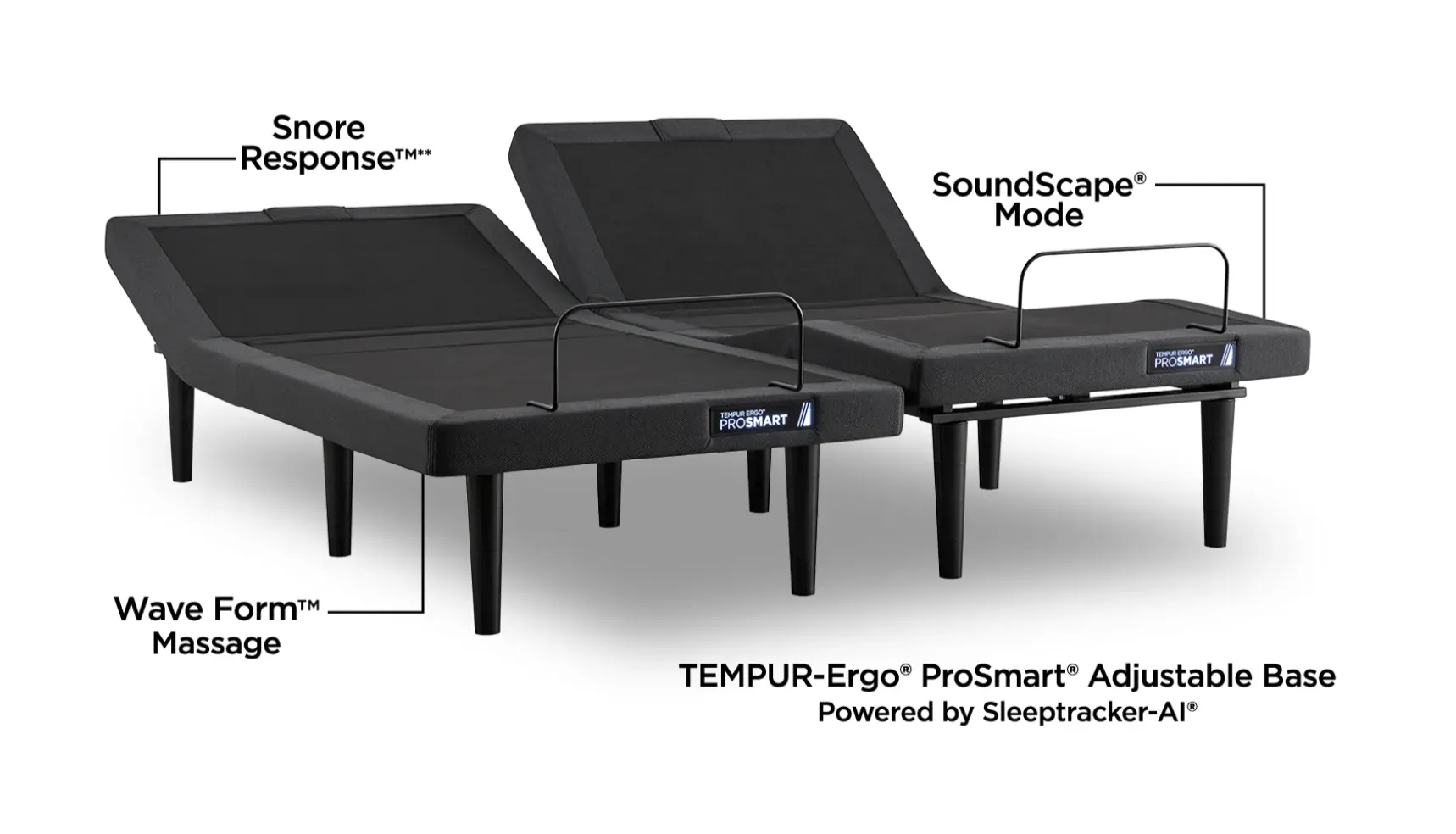 image of tempur-ergo prosmart adjustable base and features