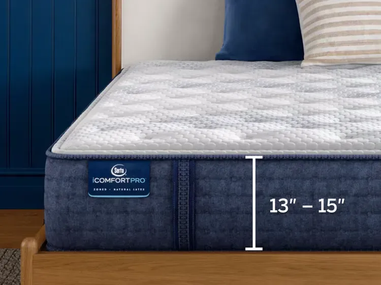 level two mattress comparison