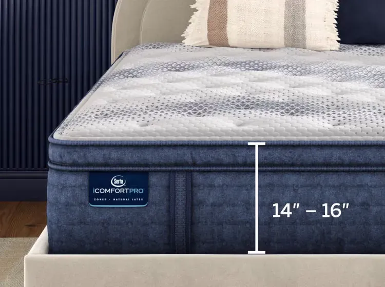 level three mattress comparison