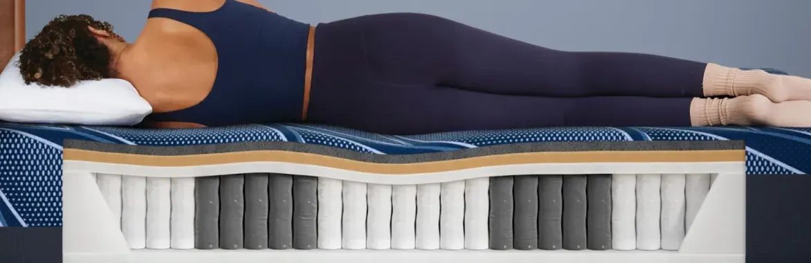Pick the right mattress size