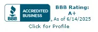  BBB rating