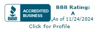 BBB rating