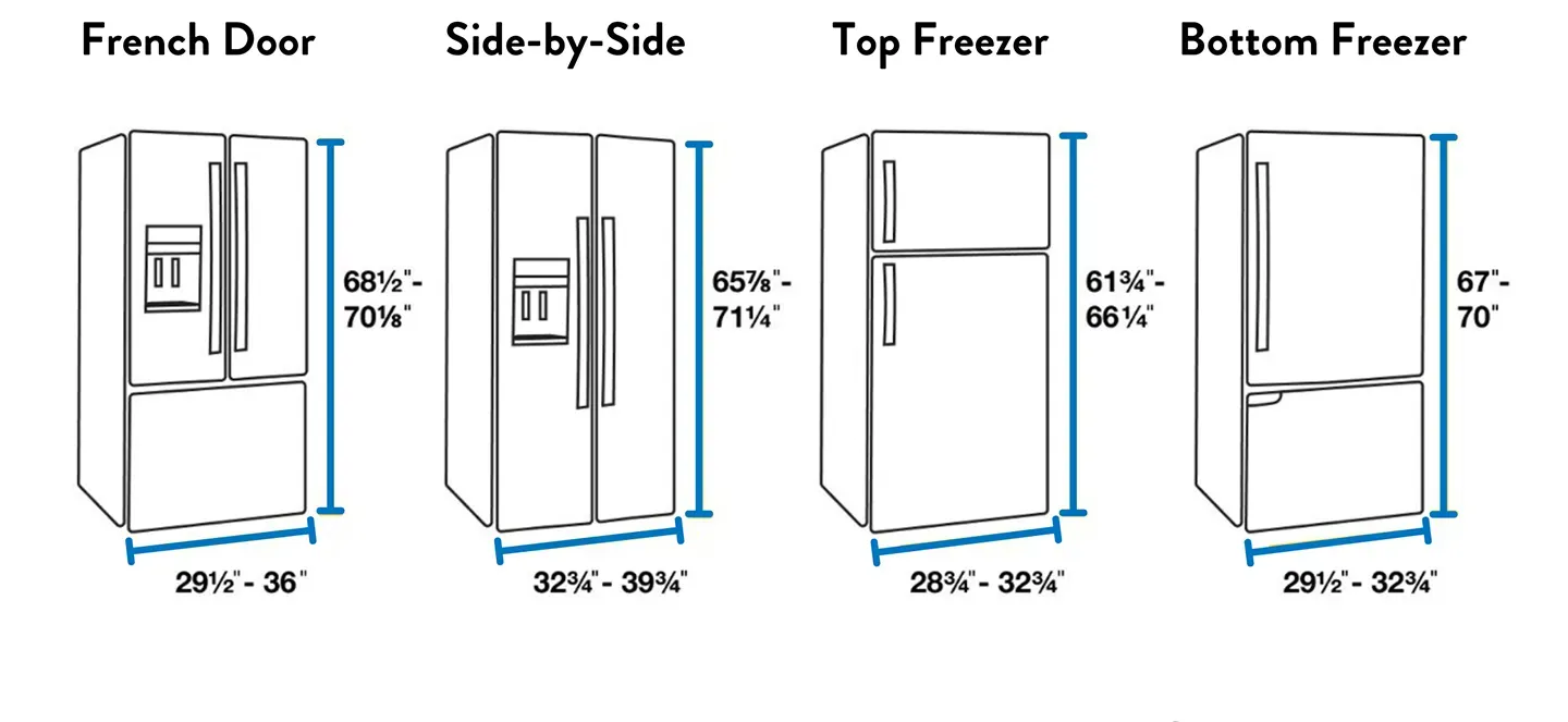 How to Choose a Refrigerator With Freezer? Expert Tips Inside