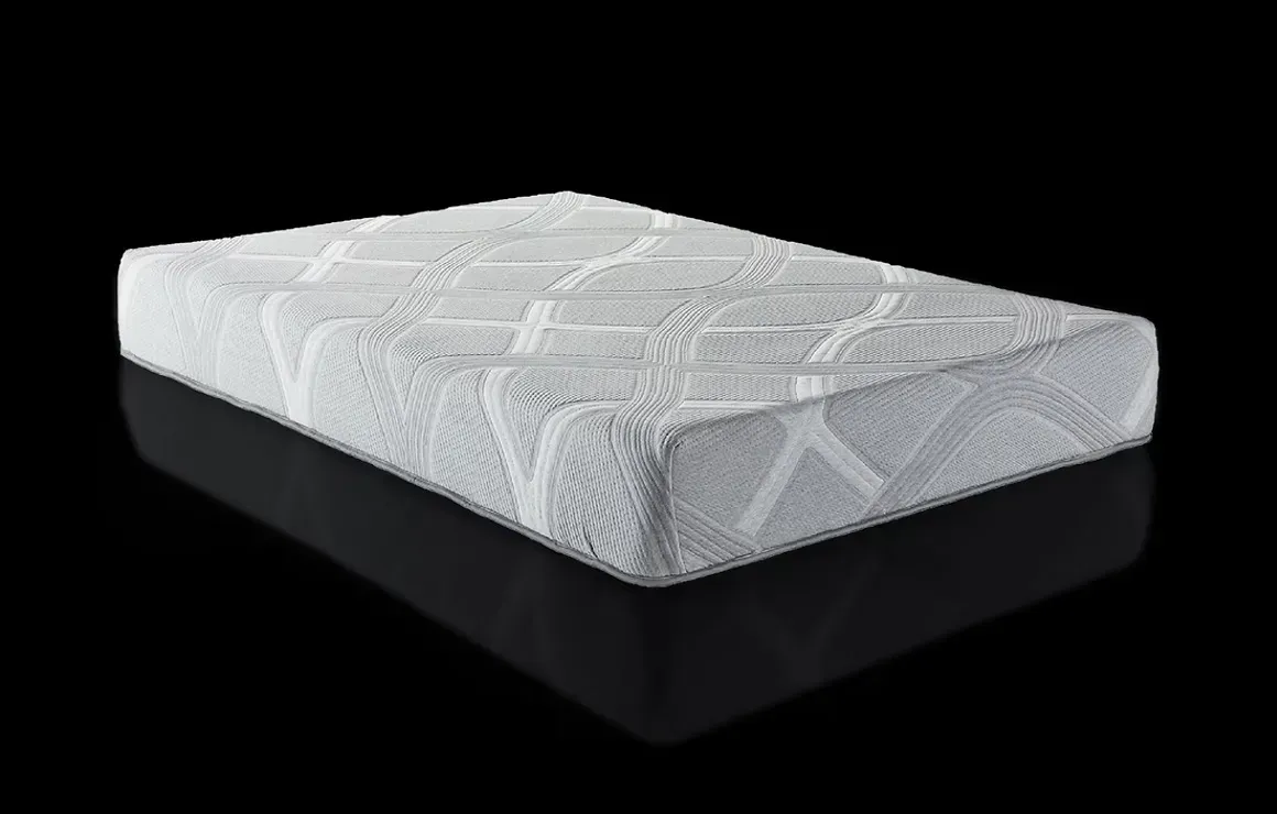 Mattress Sizes