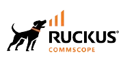 Ruckus Commscope