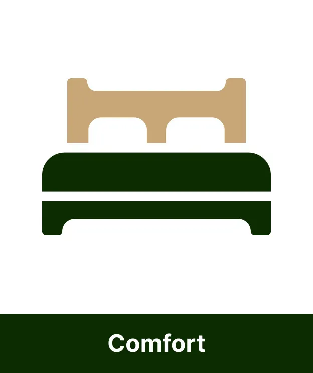 Shop by Comfort