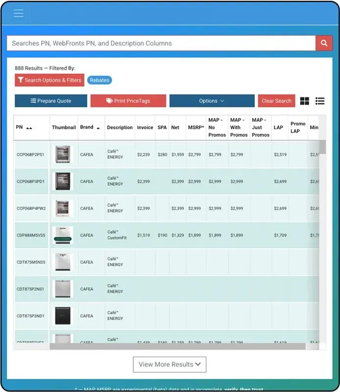 Sales Enablement