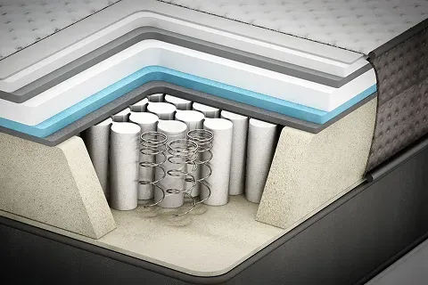 Close-up of an interior innerspring mattress
