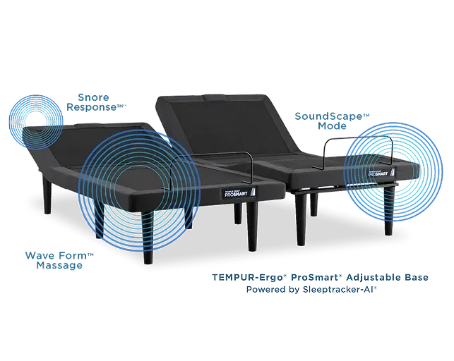 Tempur-Pedic® Power Bases