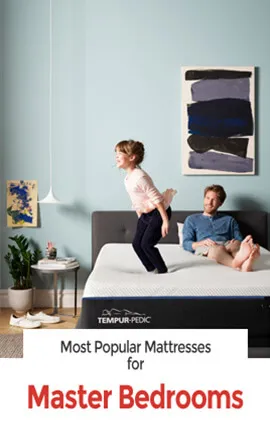 Most Popular Mattresses