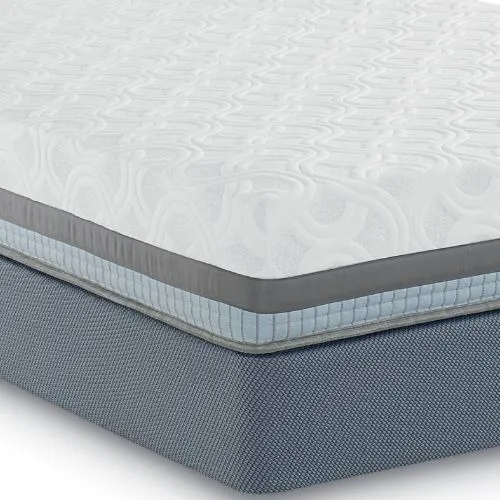 Split King Mattresses