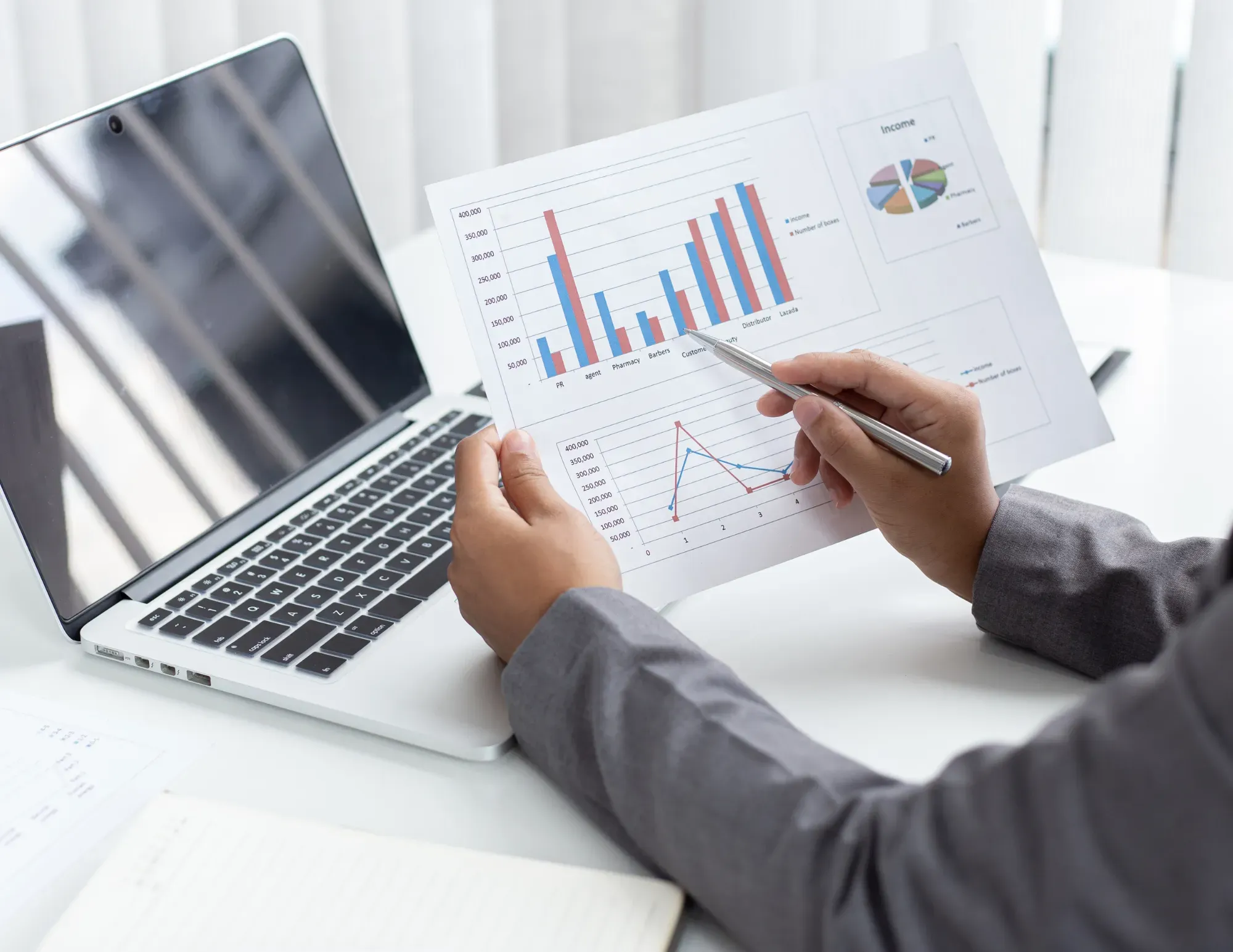 Financing options